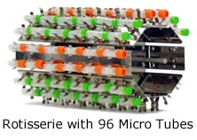 Rotisserie with micro tubes